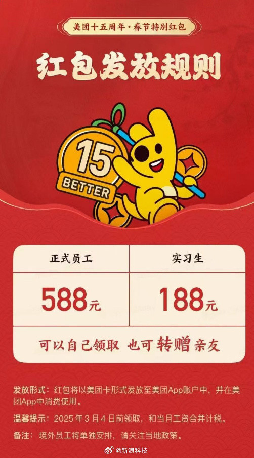 美团给全体员工发红包 最高可得588元美团卡 可转赠