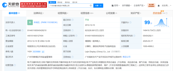 TCL收购LG显示中国完成工商变更 注册资本增至82.32亿