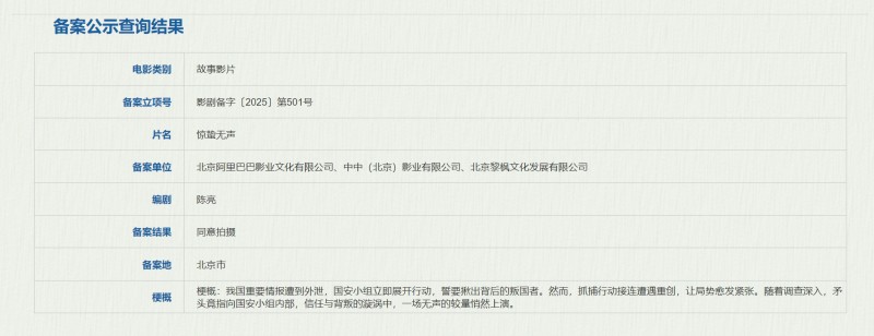 张艺谋新片《惊蛰无声》立项 情报外泄国安出击