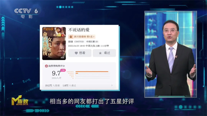 第12周M指数：清明档新片能否缓解“倒春寒”?