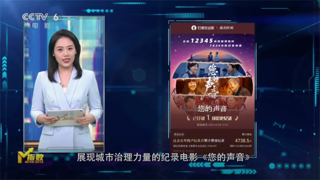 第12周M指数：清明档新片能否缓解“倒春寒”?