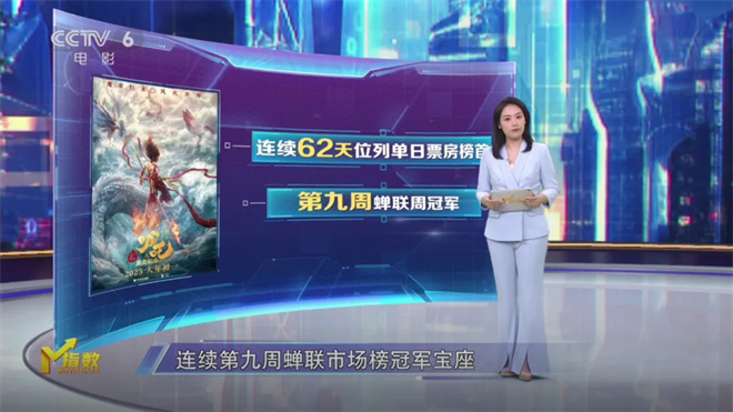 第12周M指数：清明档新片能否缓解“倒春寒”?