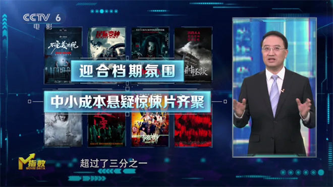 第12周M指数：清明档新片能否缓解“倒春寒”?