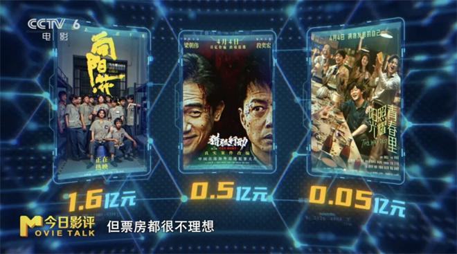 后“哪吒时代”的电影市场，如何再现爆款神作？