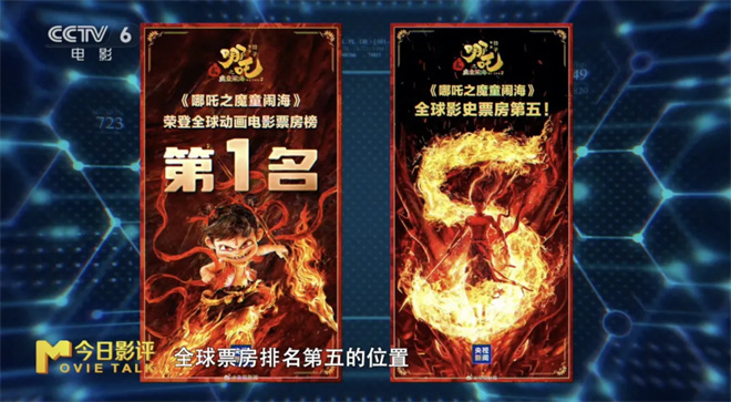 后“哪吒时代”的电影市场，如何再现爆款神作？