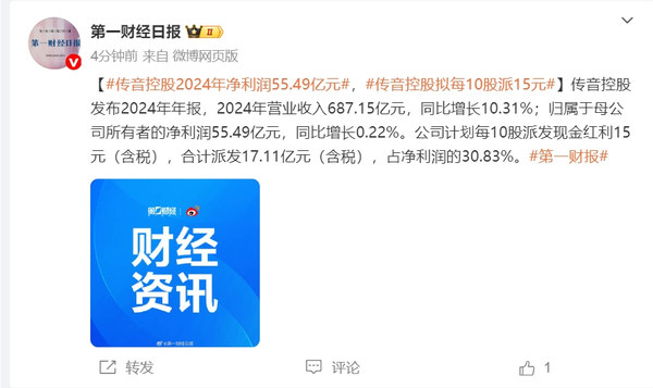 传音控股发布2024年年报 收入687.15亿 净利润55.49亿　