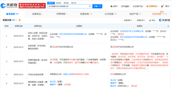 极越汽车更名为枫盛 新增吉利为股东 近半年销量约五千