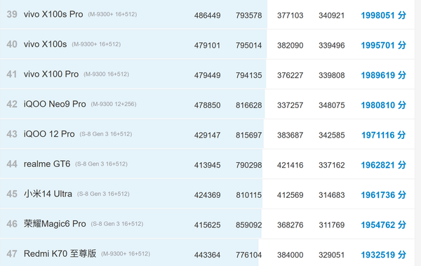 联发科新款旗舰芯片官宣：下周发布 疑似天玑9400E？
