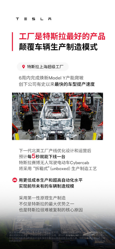特斯拉称上海工厂6周完成新车产能爬坡 刷新公司记录