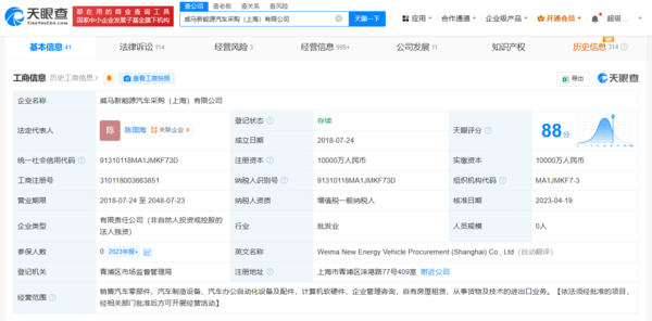 威马新能源汽车采购公司被申请破产 母公司陷债务危机