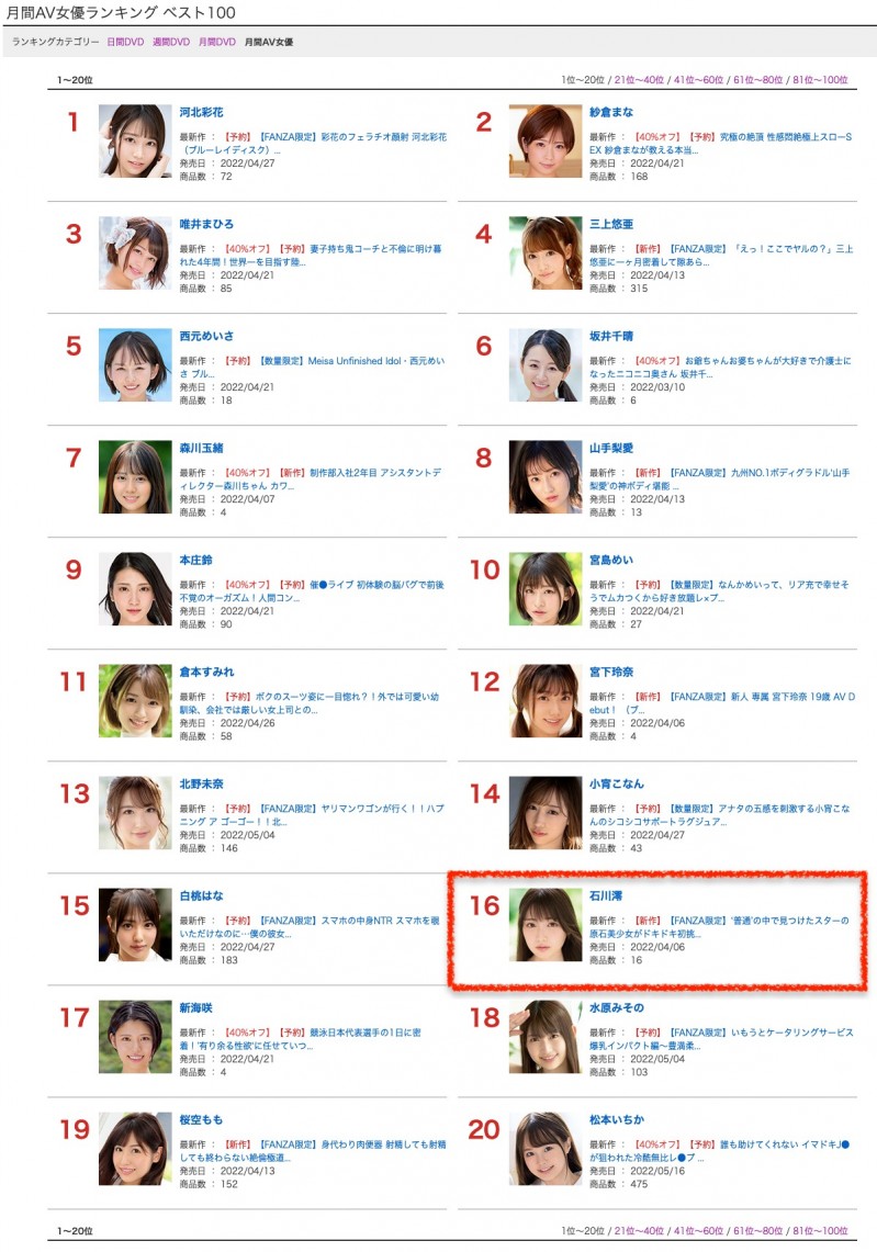 MIDV-098,石川澪(Ishikawa-Mio)最新作品2022/05/03发布！