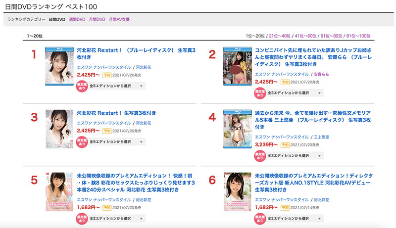 SSIS-124,安斋らら(安斋拉拉，Anzai-Rara)最新作品2021/07/19发布！