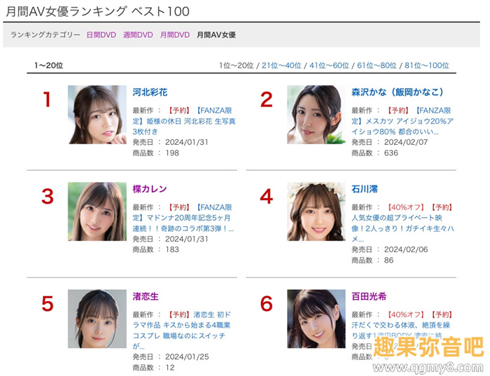 [MIDV-577]一亿円肉体的第三片 百田光希到目前为止的表现如何？