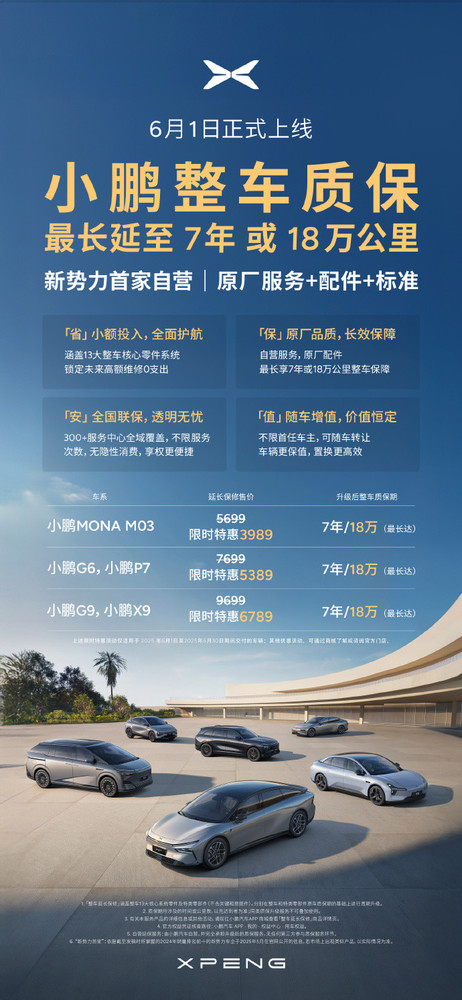小鹏汽车5月交付33525台 连续7个月交付量破3万