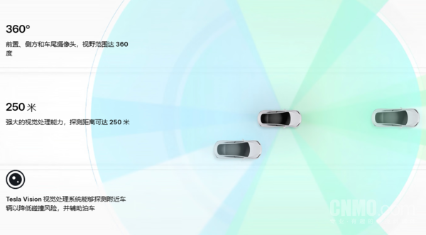 马斯克谈智能辅助驾驶技术：AI+摄像头才是&amp;quot;天选组合&amp;quot;