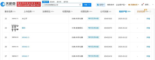 小米申请&ldquo;XRING O2&rdquo;等商标 国际分类均为科学仪器