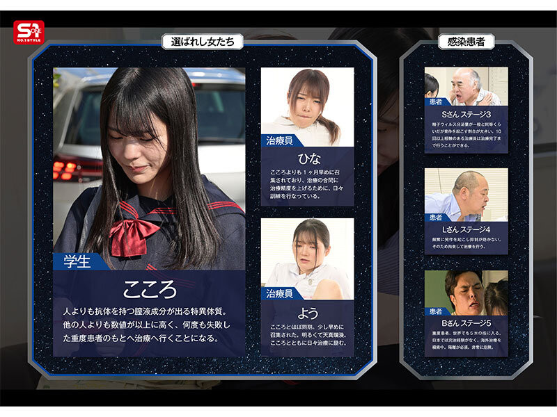 浅野こころ(浅野心)作品SONE-819发布！对抗病毒三恶魔！她要用她的下面拯救世界！