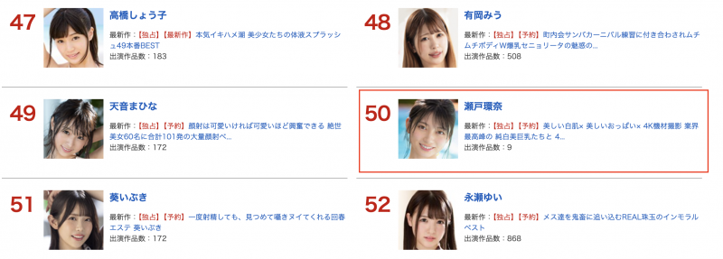 河北彩伽没有新片的7月！这家经纪公司是大赢家！