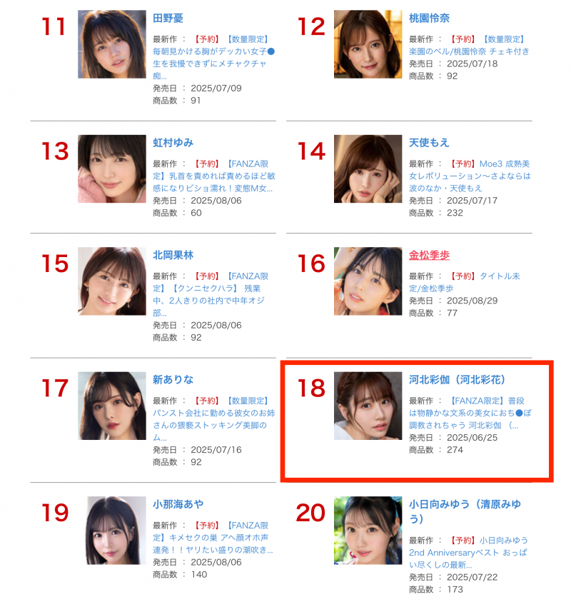 河北彩伽没有新片的7月！这家经纪公司是大赢家！