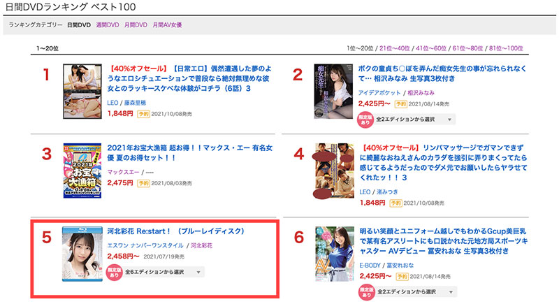 SSIS-158,河北彩花(Kawakita-Saika)最新作品2021/08/19发布！