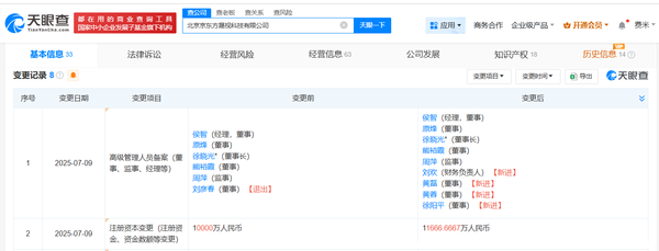 小米旗下瀚星创投等入股京东方晟视科技 多位人员变更