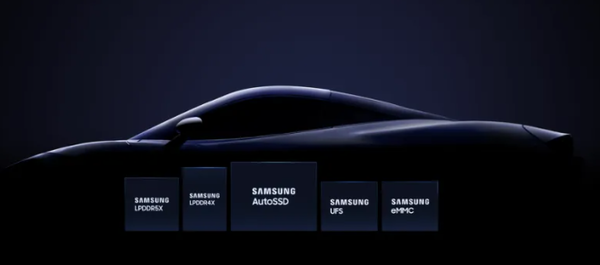 亿咖通科技与三星集团深化全球合作 涉及智能汽车行业