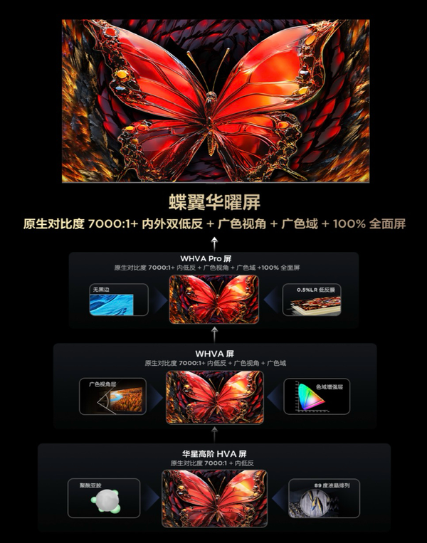 当TCL遇上女篮亚洲杯，&ldquo;全球第一&rdquo; 背后藏着多少绝杀狠招？