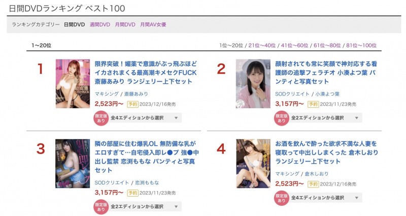 小湊よつ葉(小凑四叶)作品STARS-930发布！在被突袭性交后⋯她的脸被弄脏了！