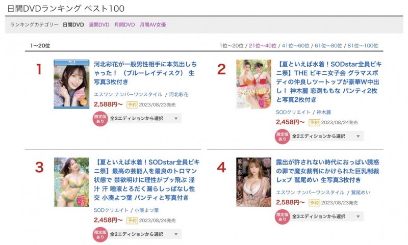 小宵こなん(小宵虎南)作品SSIS-722发布！重回AV战场！24小时玩弄M男