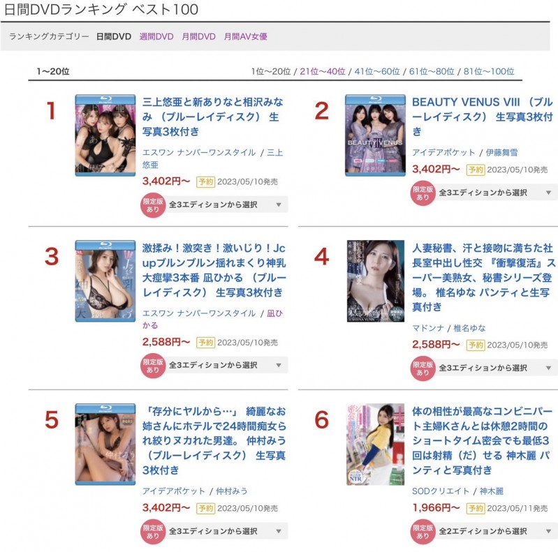 神木麗(神木丽，Kamiki-Rei)作品STARS-778发布！力抗豪华共演！在超商偷干小鲜肉！