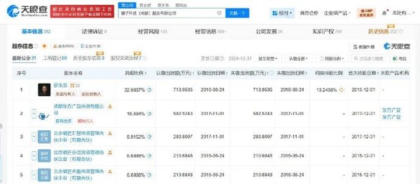 罗永浩名下锤子科技被执行2142万元 此前借款案败诉