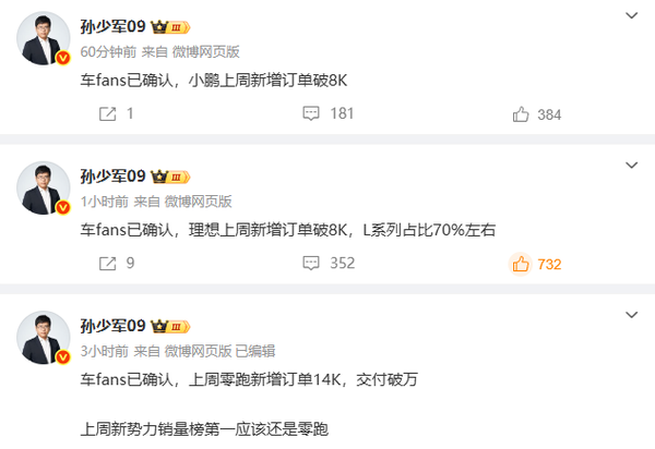 三大新势力新增订单曝光 零跑约1.4万 理想破0.8万