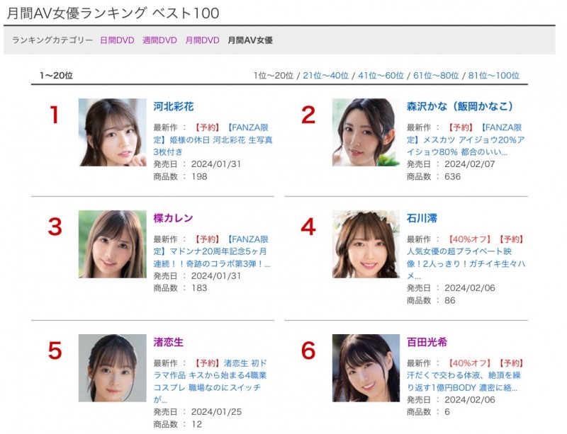 百田光希作品MIDV-577发布！一亿円肉体的第三片⋯她到目前为止的表现如何？