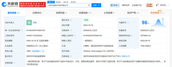 徐直军卸任华为海思半导体董事长 多位高管均发生变更