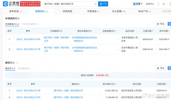 罗永浩持股锤子科技被列为老赖：2142万案款未履行