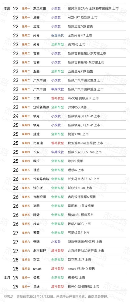 本周近30个汽车品牌将发布新车：全力备战金九银十？