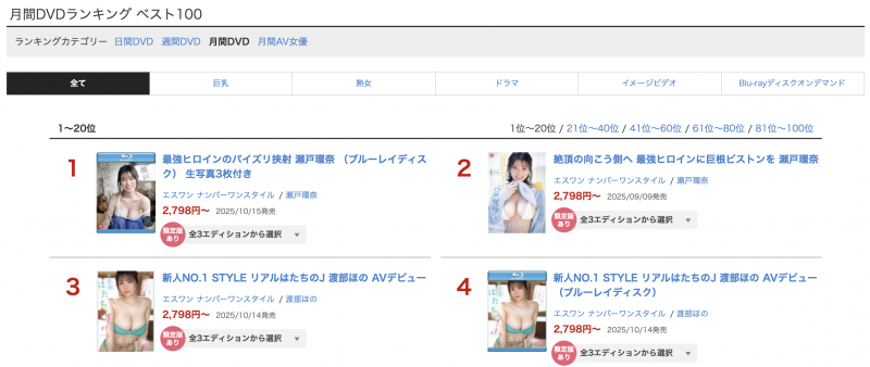 瀬戸環奈(濑户环奈)作品SONE-974发布！她火力全开！接吻技巧让男优发狂！