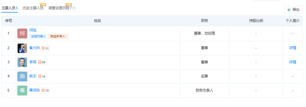 蔚来电池科技公司高层调整：李斌由董事长变更为董事