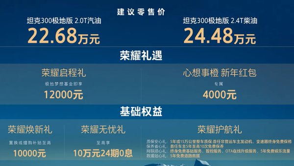 坦克300极地版上市 曾完成南极科考任务 22.68万起