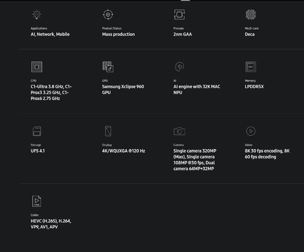 三星发布首款2nm SoC：Exynos 2600 AI算力提升113%
