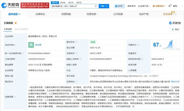 酷派在深圳成立智算科技公司 经营范围含AI软件开发