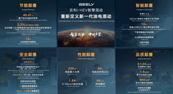 吉利星越L i-HEV与星瑞i-HEV即将登场 4月19日开启预售