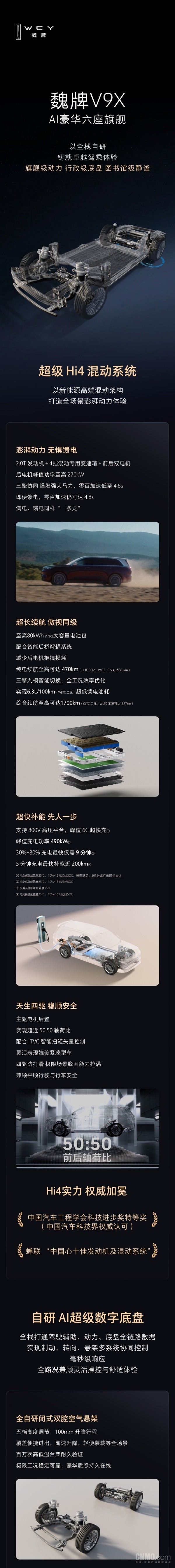 魏牌V9X预售前最后剧透：搭载超级Hi4混动系统等