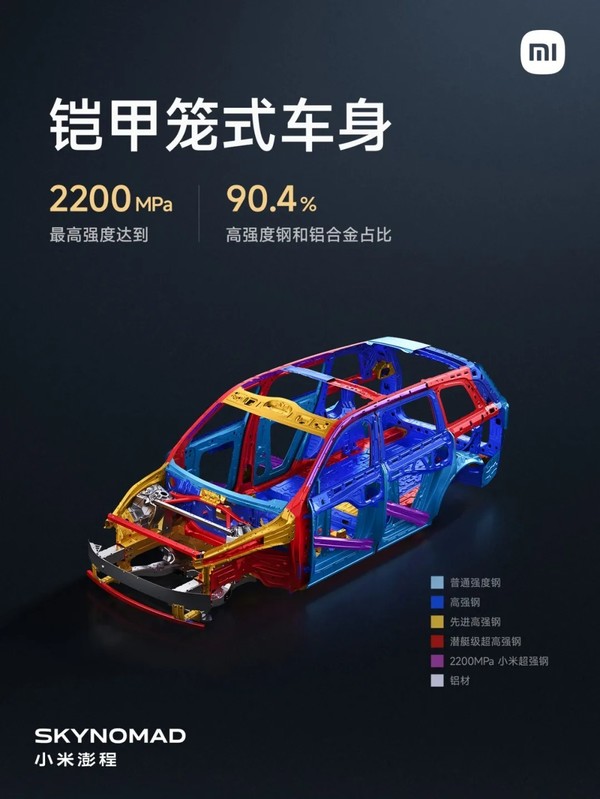 小米澎程阐述安全设计思考：通过23万次仿真模拟测试